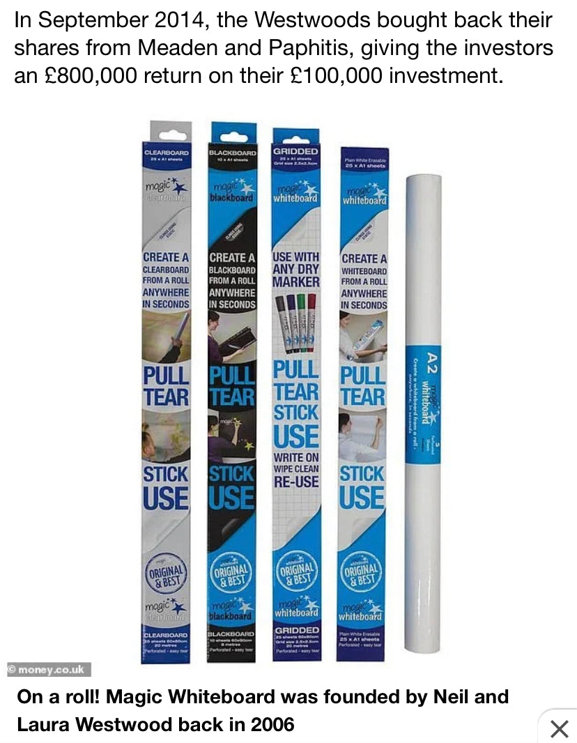 7 most successful investments Dragons’ Den