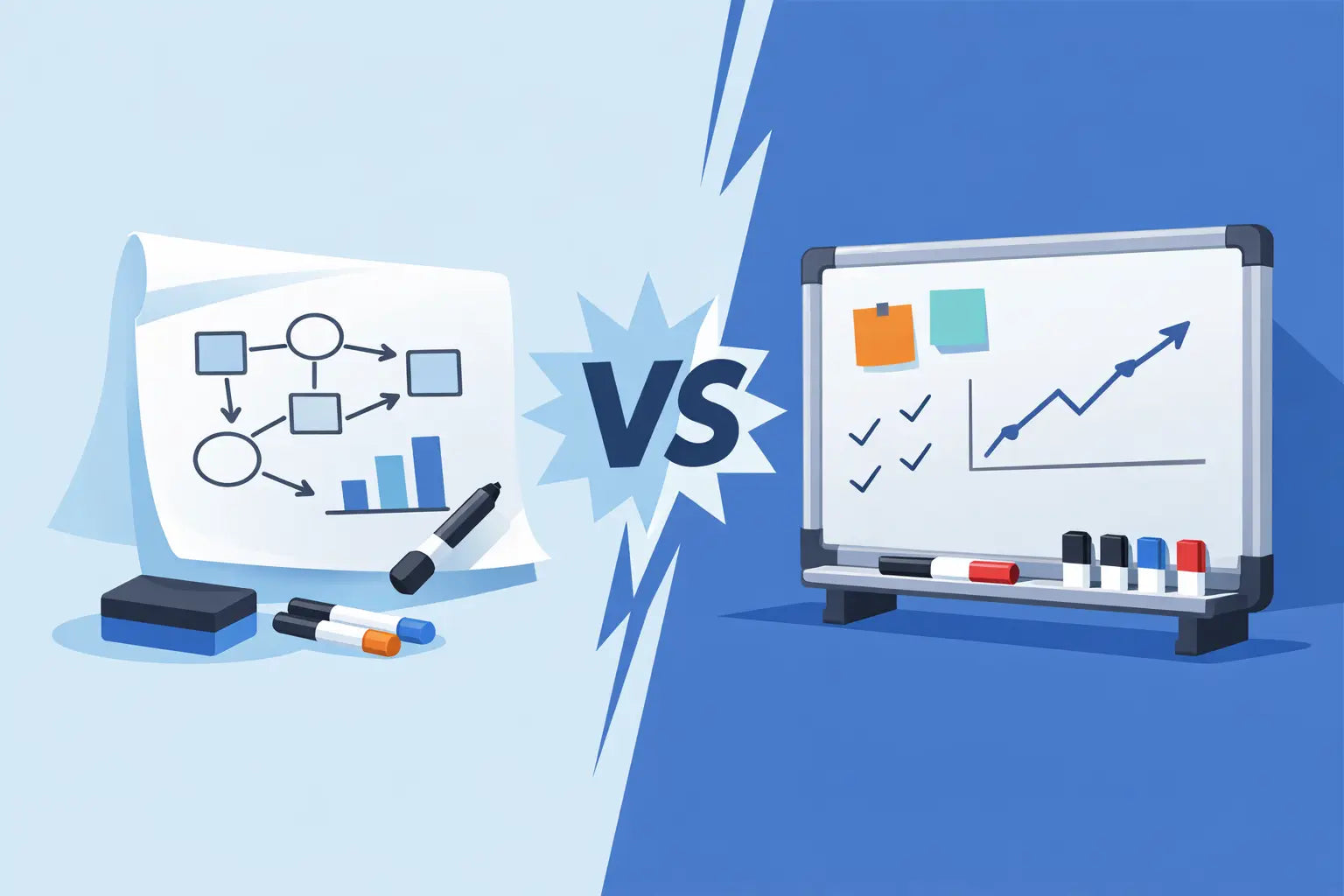 Dry Erase Sheets vs Boards: Which Wins?