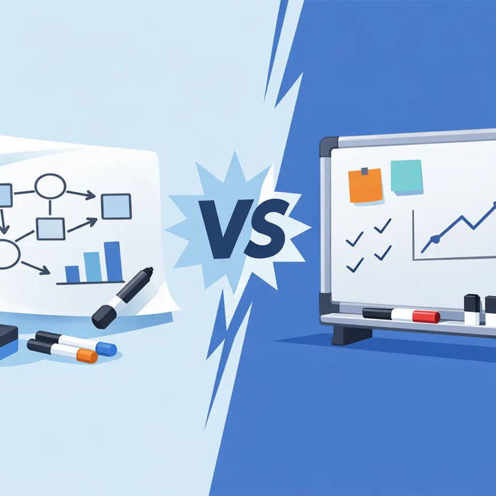 Dry Erase Sheets vs Boards: Which Wins?