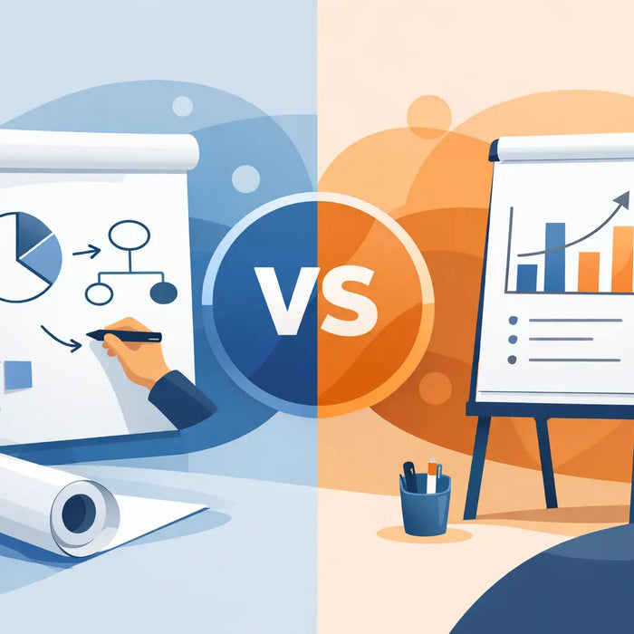 Whiteboard Roll vs Flipchart: Which Works Best?